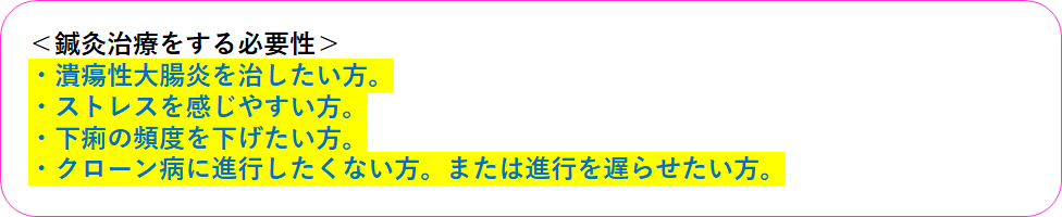 潰瘍性大腸炎の掲載画像